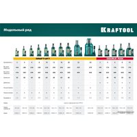 Бутылочный домкрат KRAFTOOL Kraft-Lift 43462-2_z01 2т