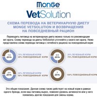 Сухой корм для кошек Monge VetSolution Gastrointestinal при заболеваниях жкт (400 г)