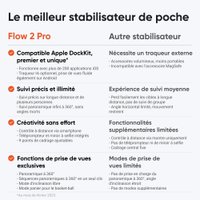 Стабилизатор Insta360 Flow 2 Pro