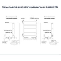 Полотенцесушитель Aquatek Альфа П10 500х800 (хром)