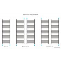 Полотенцесушитель Сунержа Богема+ выгнутая 1900х600 032-0221-1960