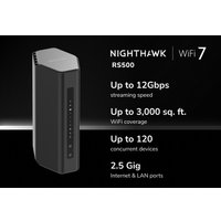 Wi-Fi роутер NETGEAR Nighthawk RS500