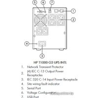 Источник бесперебойного питания HP T1000 G3 (AF449A)