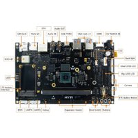 Одноплатный компьютер Myir MYD-JX8MQ6-8E2D-130-E