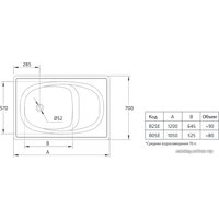 Ванна BLB Europa Mini 120x70