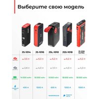 Портативное пусковое устройство Artway JS-1014