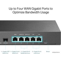 Маршрутизатор TP-Link TL-ER7206