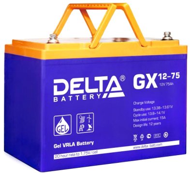 

Аккумулятор для ИБП Delta GX 12-75 (12В/75 А·ч)