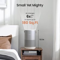 Очиститель воздуха SmartMi Air Purifier P1 ZMKQJHQP12 (международная версия, серебристый)