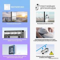 Робот для мытья окон Neatsvor W10
