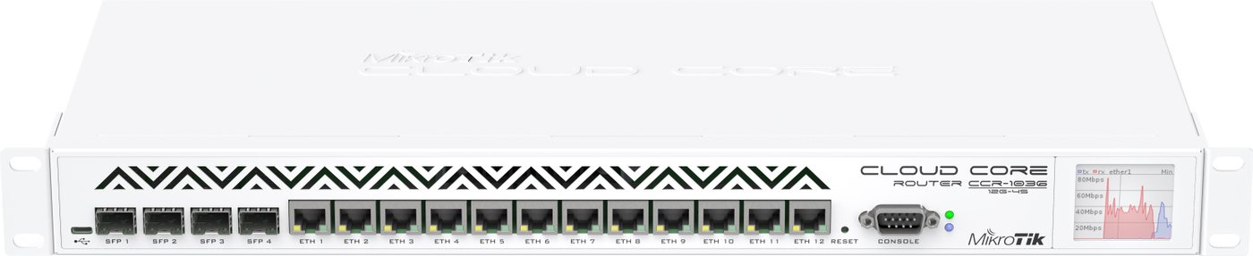 

Маршрутизатор Mikrotik Cloud Core Router 1036-12G-4S (CCR1036-12G-4S)