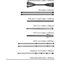 Блок питания ASUS ROG Loki SFX-L 750W Platinum ROG-LOKI-750P-SFX-L-GAMING