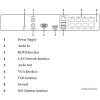 Сетевой видеорегистратор Hikvision DS-7108NI-SN/P