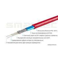 Нагревательный мат Smartec MAT 170 0.5 кв.м 85 Вт