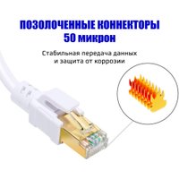 Кабель USBTOP RJ45 - RJ45 SFTP CAT-8 (20 м, белый)