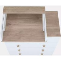 Детский комод Rant Elsa Pro 800/3 (cloud white)