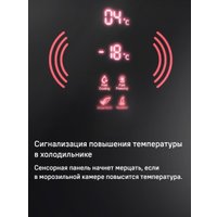 Холодильник MAUNFELD MFF200NFW Inverter