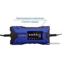 Зарядное устройство Goodyear CH-2A