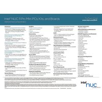 Компактный компьютер Intel NUC 11 Pro Kit BNUC11TNKI50000