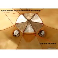 Кемпинговая палатка Лотос 5У Шторм