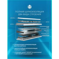 Клавиатура IO by Red Square Type 68 SE g3ms Sapphire V2 (белый)