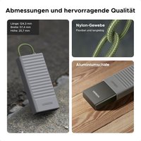 Карт-ридер Ugreen CM856 55899