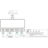 Док-станция Aten UH3238-AT