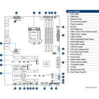 Материнская плата ASUS Prime Z490-A