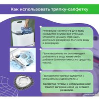 Салфетка USBTOP для Xiaomi Mijia Sweeping and Mopping Robot Pro (STYTJ06ZHM) 558067