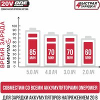 Зарядное устройство P.I.T. PH20-4.0A (6-21В)