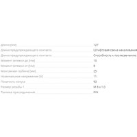 Свеча Bosch 250203004