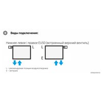 Стальной трубчатый радиатор Сунержа Эстет-11 EU50 1800х270 6 секций (белый)