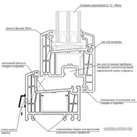 Окно ПВХ Brusbox 70-6 2070x2170 СП1