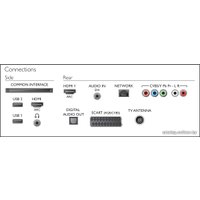 Телевизор Philips 32PFT5300