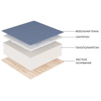 Диван Лига диванов Лига-080 131117 (велюр Seven 17 серый)