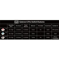 Клавиатура Keychron K8 Pro RGB K8P-J3-RU (Gateron G Pro Brown)