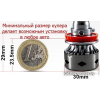 Светодиодная лампа Runoauto A8-mCOB-H4 2шт