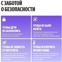 Термостат радиаторный Яндекс YNDX-00518