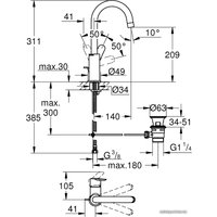 Смеситель Grohe BauEdge 23760000