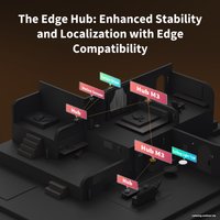 Центр управления (хаб) Aqara Hub M3 (черный) в Могилеве