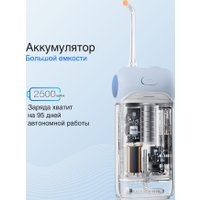 Ирригатор  Usmile C10 (голубой)