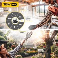 Угловая шлифмашина Kolner KAG 18-125BL (без АКБ)