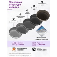 Сковорода Elan Gallery Гармония вкуса 121166 (18см, коричневый опал)