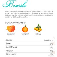 Кофе в капсулах Grano Milano Brasile 10 шт