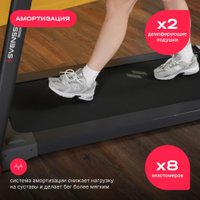 Электрическая беговая дорожка Svensson Body Labs Libra в Борисове