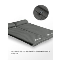 Самонадувающийся коврик RSP Outdoors Sunny 50 (серый)