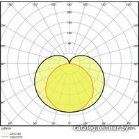 Линейный светильник Ledvance LS LN LED Comp Switch 600 8W/4000K IP20