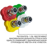 Мойка высокого давления Bort KEX-3000