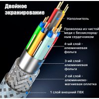 Кабель USBTOP Ultra Pro 16K v2.2 HDMI - HDMI (2 м, серый)