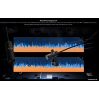 Проводной микрофон Synco Lav-S6E в Бобруйске